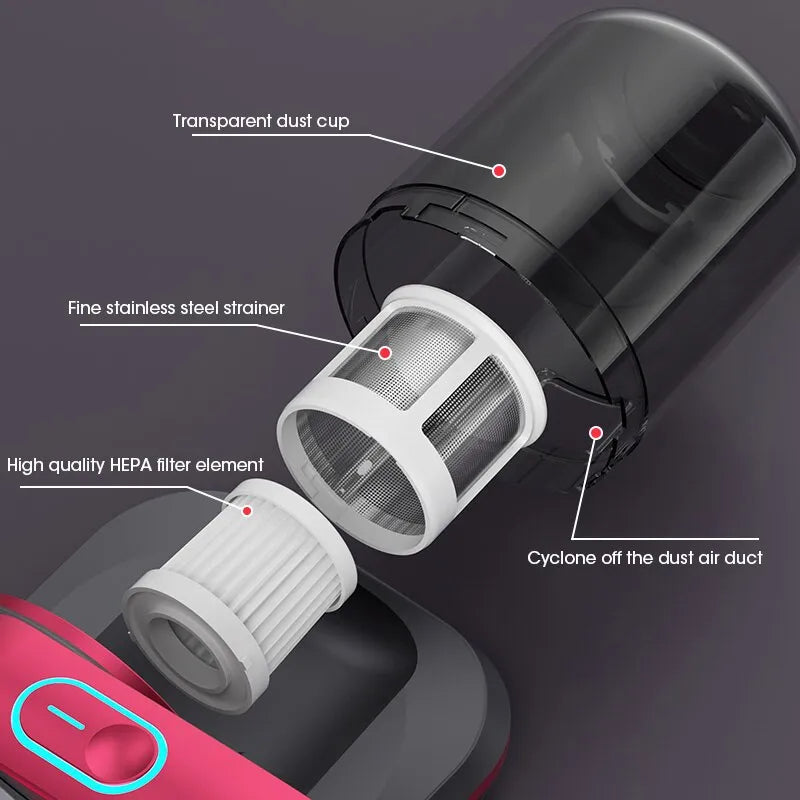 Portable Vacuum Cleaner for Sofas & Mattresses